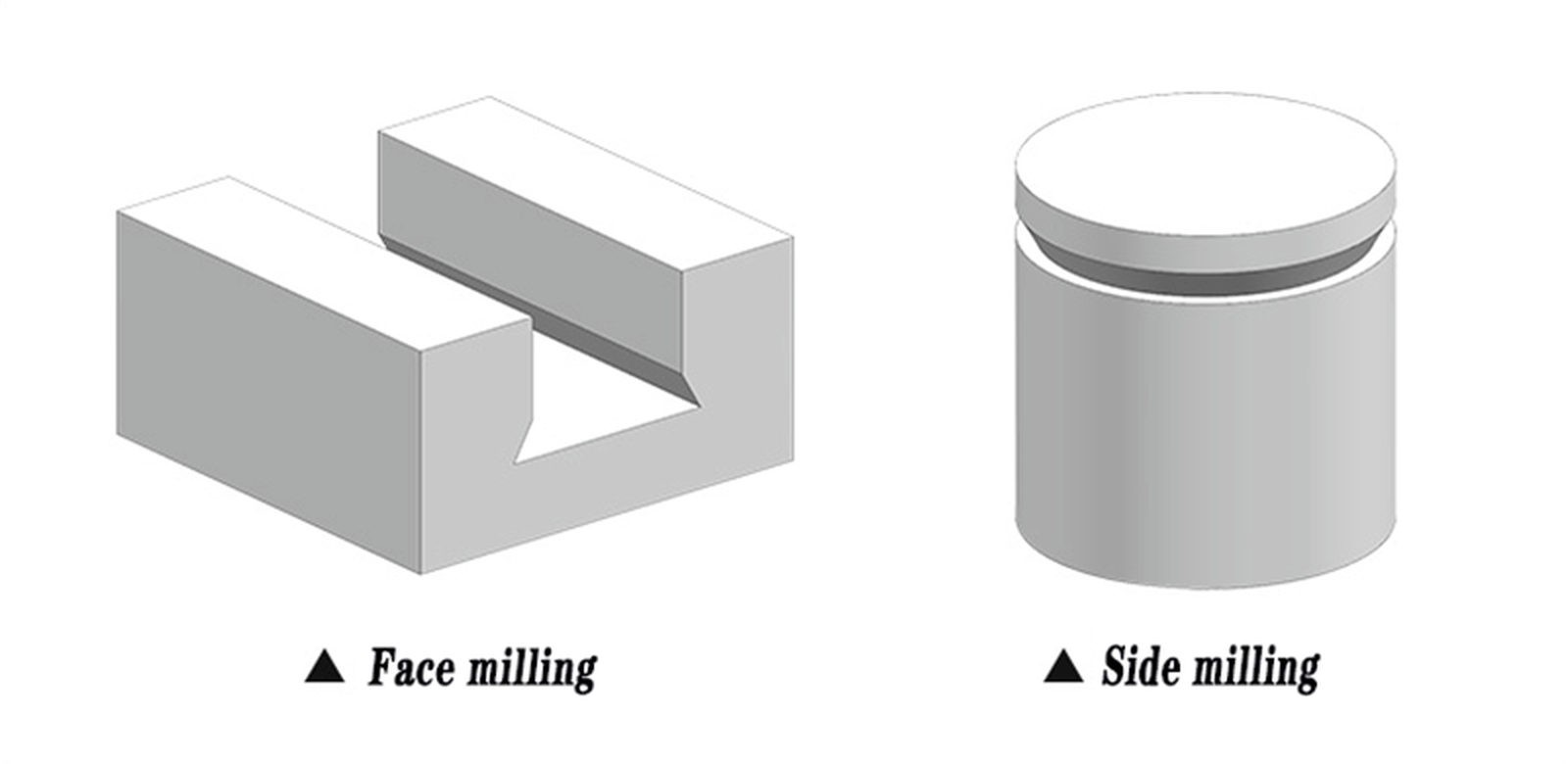 55° Swallowtail Milling Cutter 45°Chamfering 8*49*8*10.4 Carbide Tungsten Steel