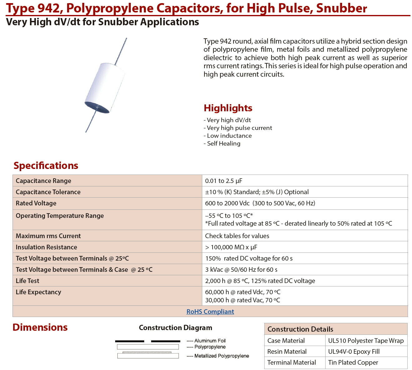 1pcs- CDE 0.22uF 2000V 10% 942C16P22K Axial Polypropylene Capacitor