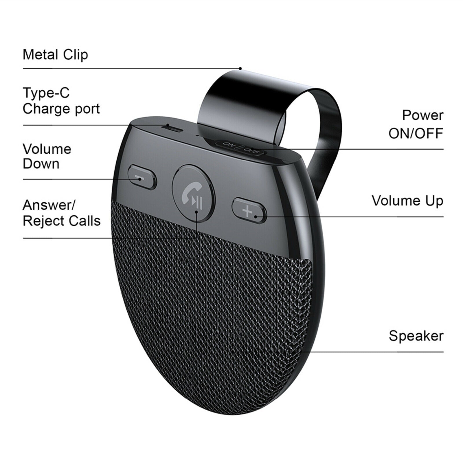 Bluetooth Car Speaker Receiver on Sun Visor for Handsfree Calling Black