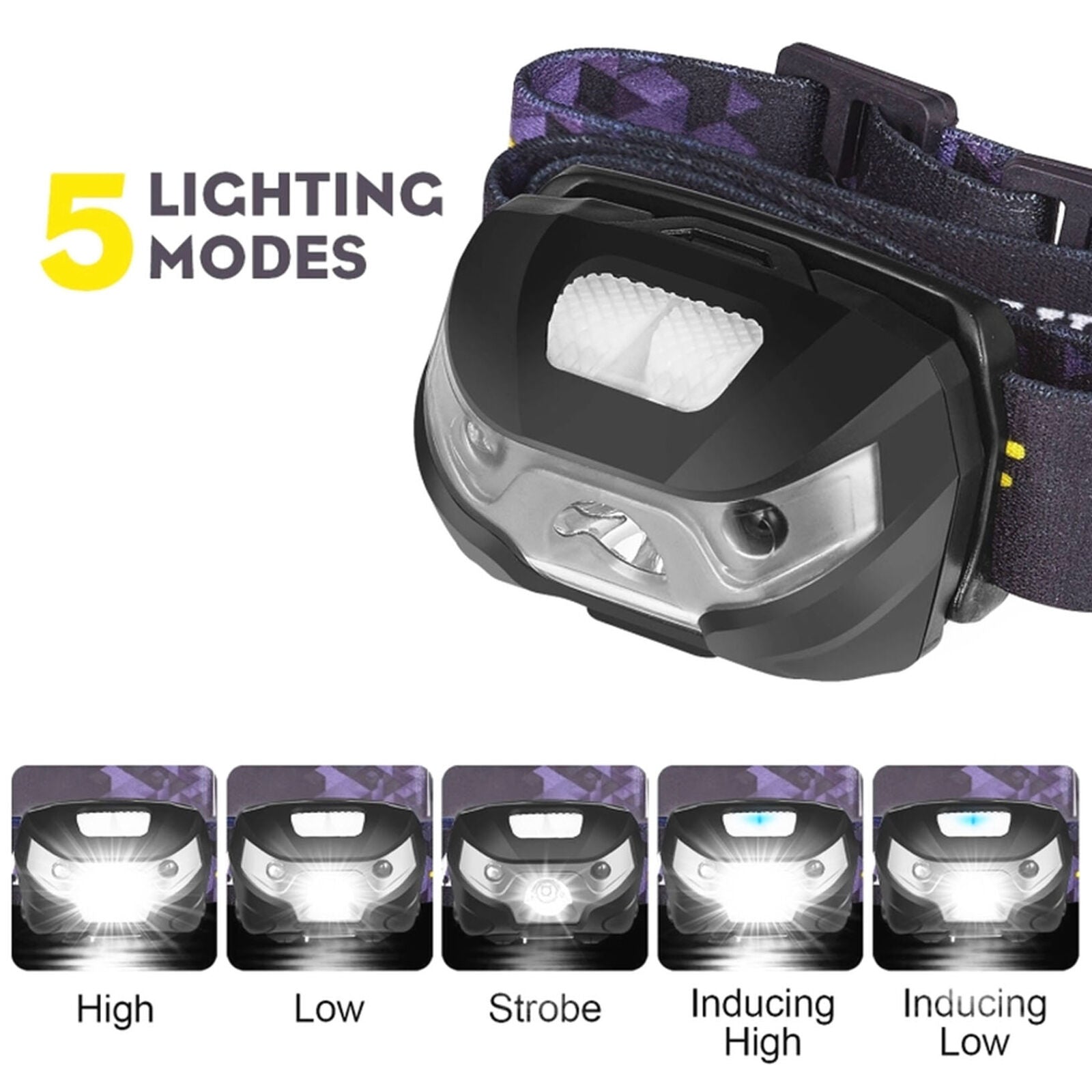 60000lm LED HeadLamp Motion Sensor USB Rechargeable head lamp headlight 5 Modes