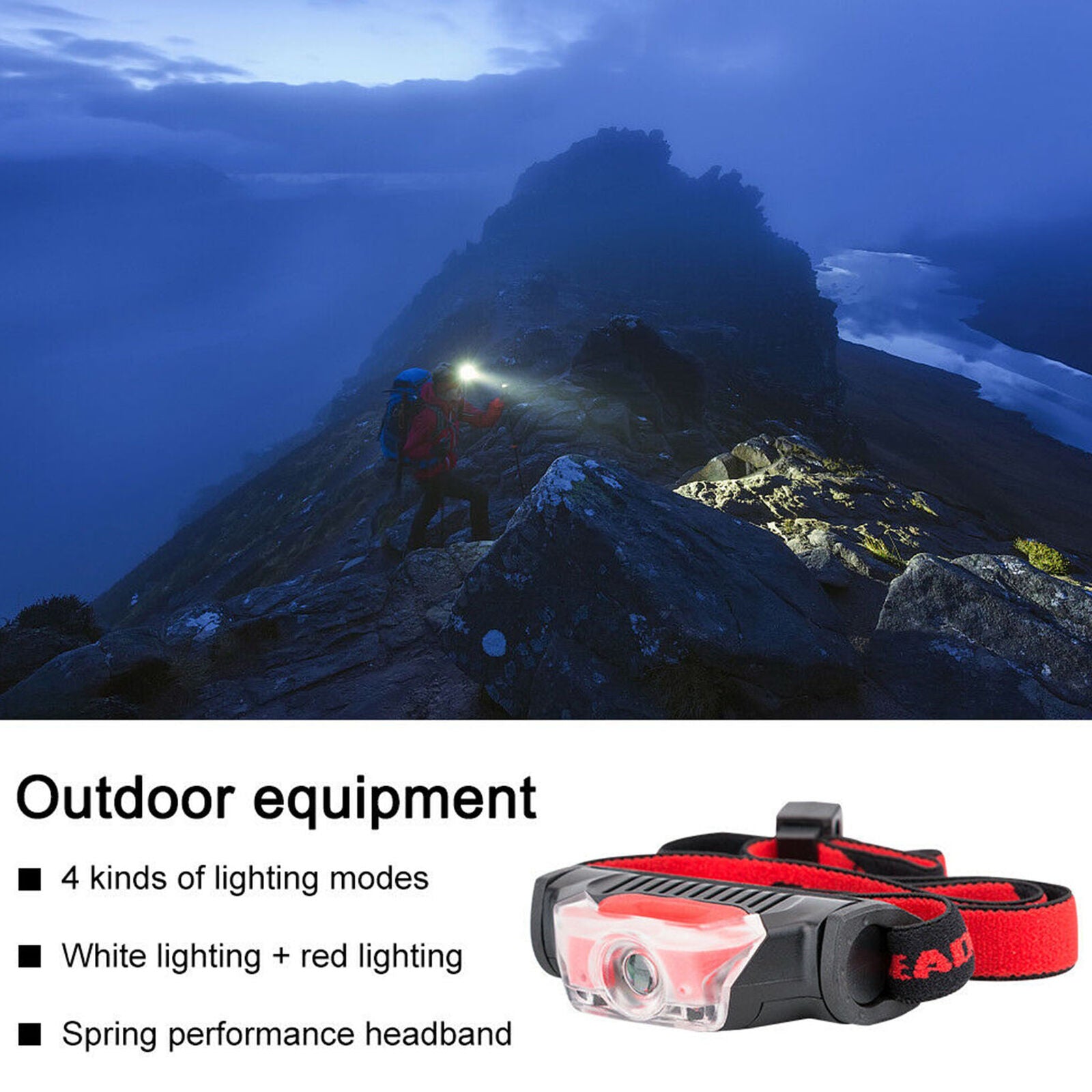 LED Mini Headlamp Headlight Head Lamp Light IPX-5 Torch Flashlight 4 Modes