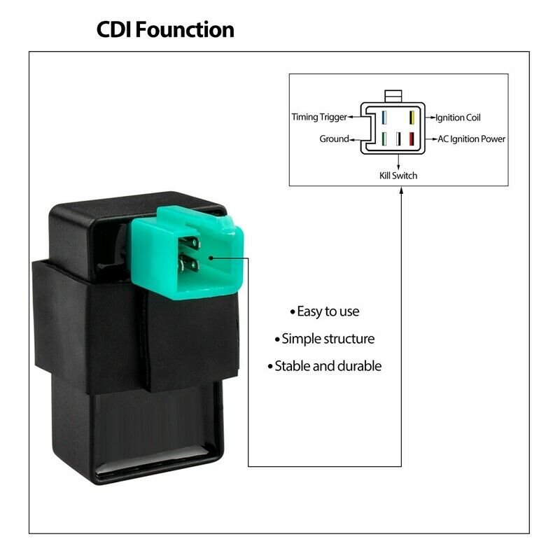 Ignition Coil 5-Pin CDI Box Spark Plug Kit for 50Cc 70Cc 90Cc 110Cc 125Cc DiL2W9