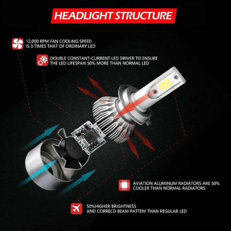 2X H4 LED Headlamp Kit 78W 30000LM Distance/dipped-beam COB 6000K XenonBDAU