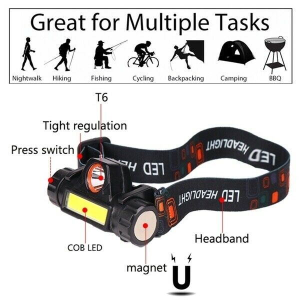 Mini COB led headlamp flashlight super bright head light torch lamp for camping