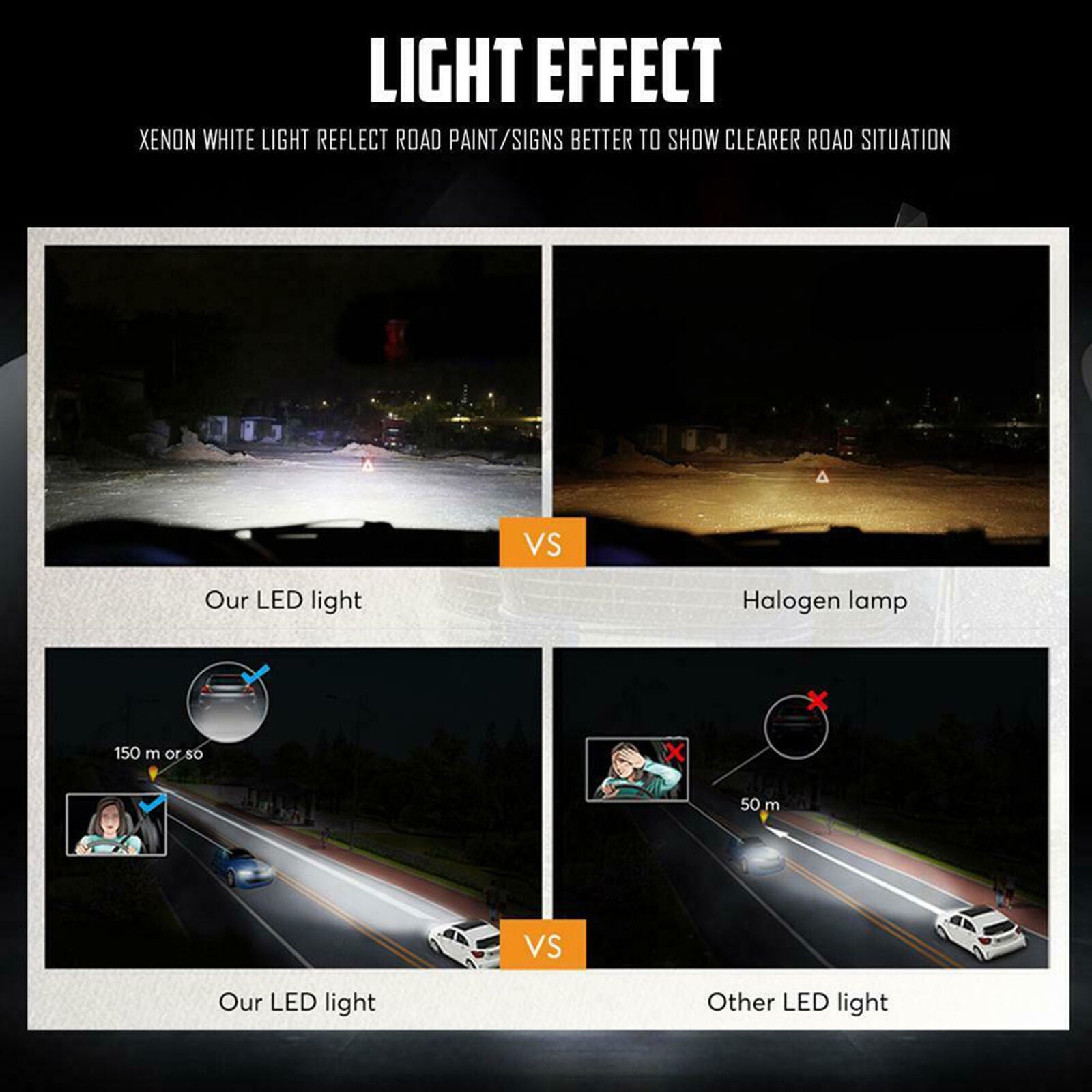 Xenon H1 LED Halogen Headlight Bulbs 6000K Fog Lamps Beam Light 100W Ultra White