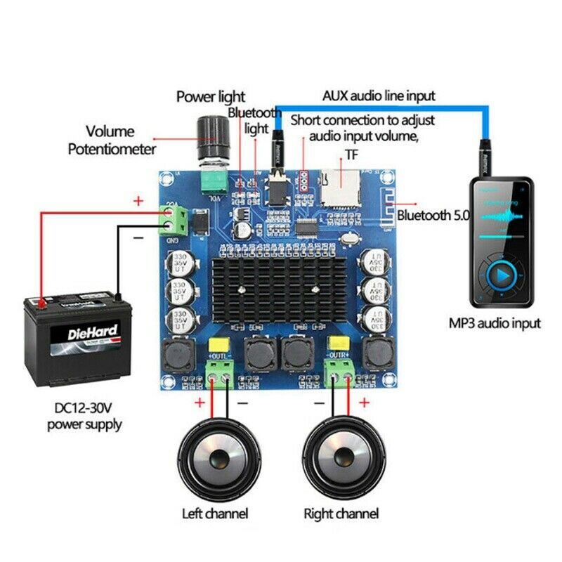 TDA7498 Bluetooth5.0 Digital Amplifiers Board 2 Channel Audio module 2*100W AUX