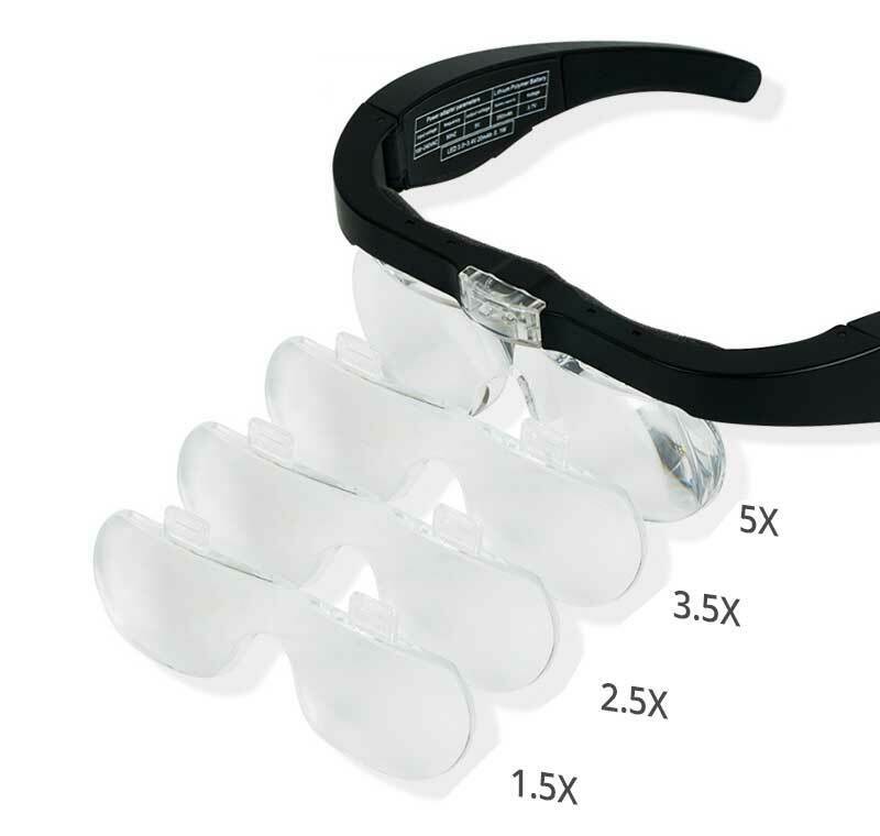 LED Magnifier Magnifying Glass for tattoo beauty surgical 1.5X 2.5X 3.5X 5.0X