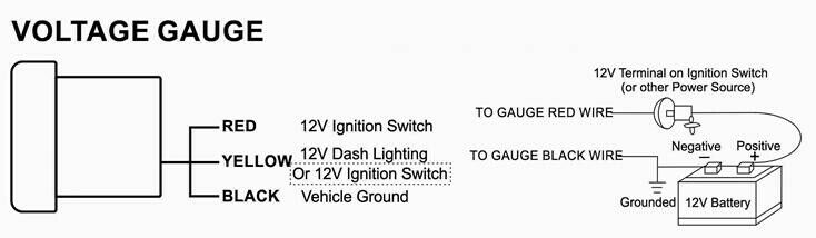 12V Car Auto 7 Color LED Voltage Meter 2'' 52mm Universal Volt Voltmeter Gauge