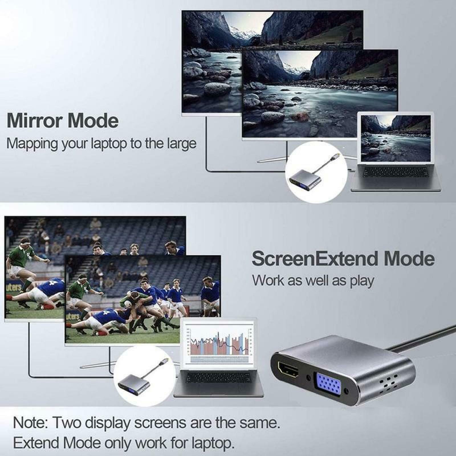 New 5 in 1 Type-C Hub USB HDMI VGA 1080P Adapter Cable Converter for MacBook