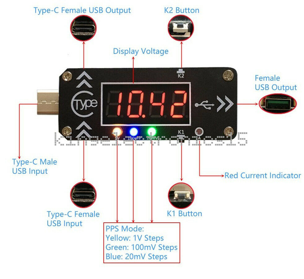 USB Charging Trigger Charger Voltmeter Ammeter PD2.0 PD3.0 Type-C for PD Charger