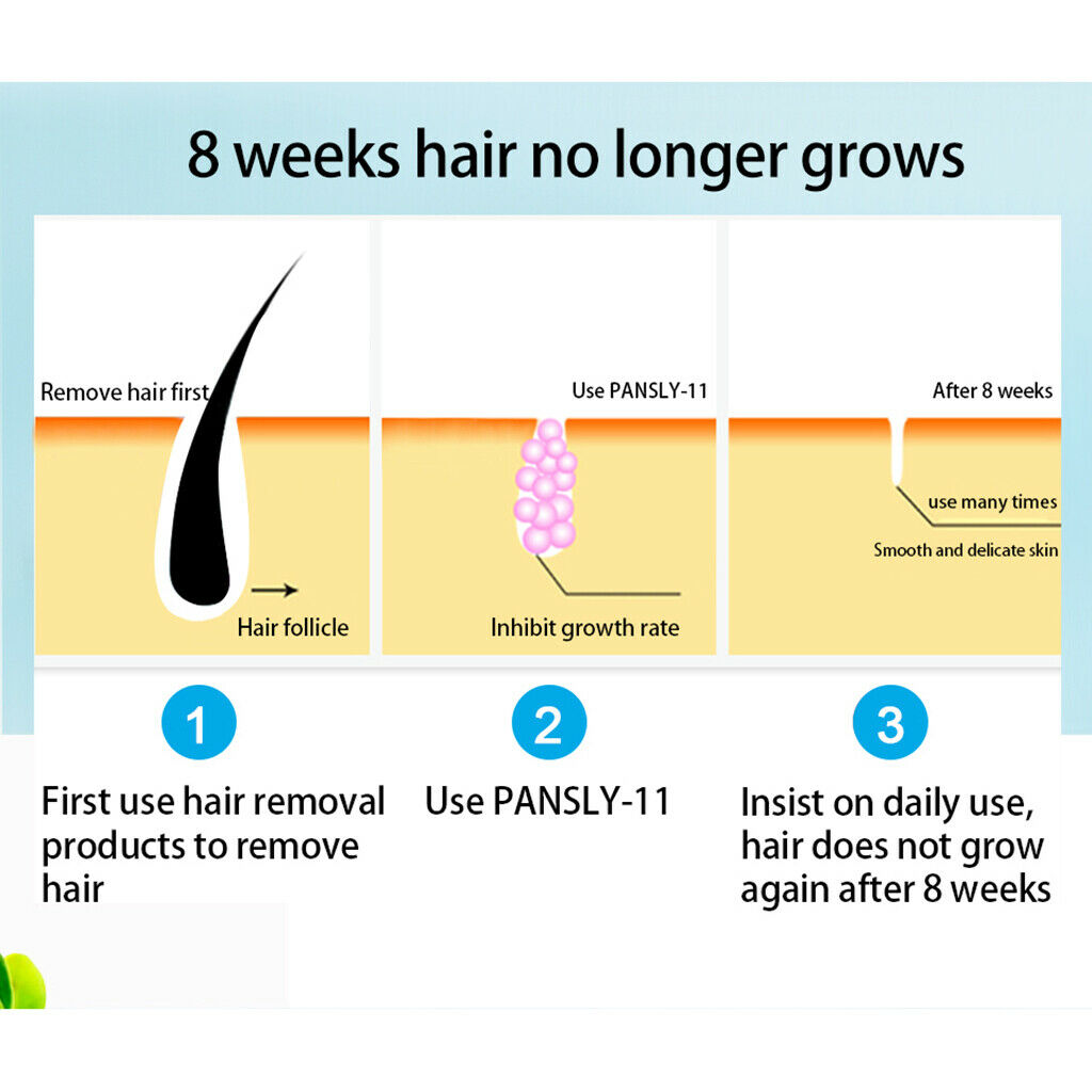Hair Growth Inhibitor Spray Mist Painless Slow Hair Growth Moisturizing