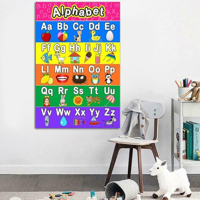 Laminated Preschool Poster for Toddlers and Kids 2 Pieces Full Alphabet Posters