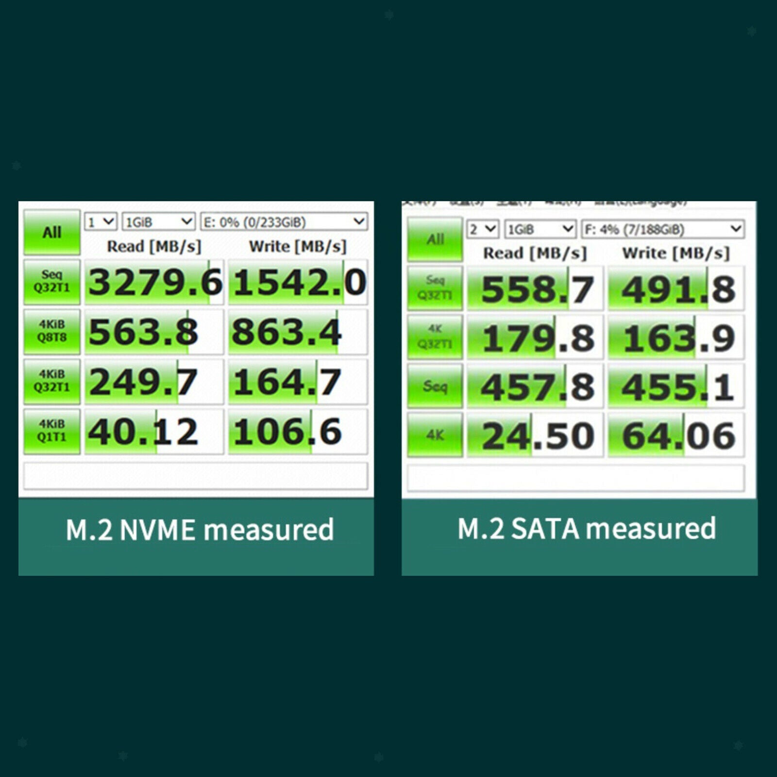 32Gbps Adapter M.2 NVMe to PCIe Adapter For Desktop PC PCI-e 2230 2280 22110