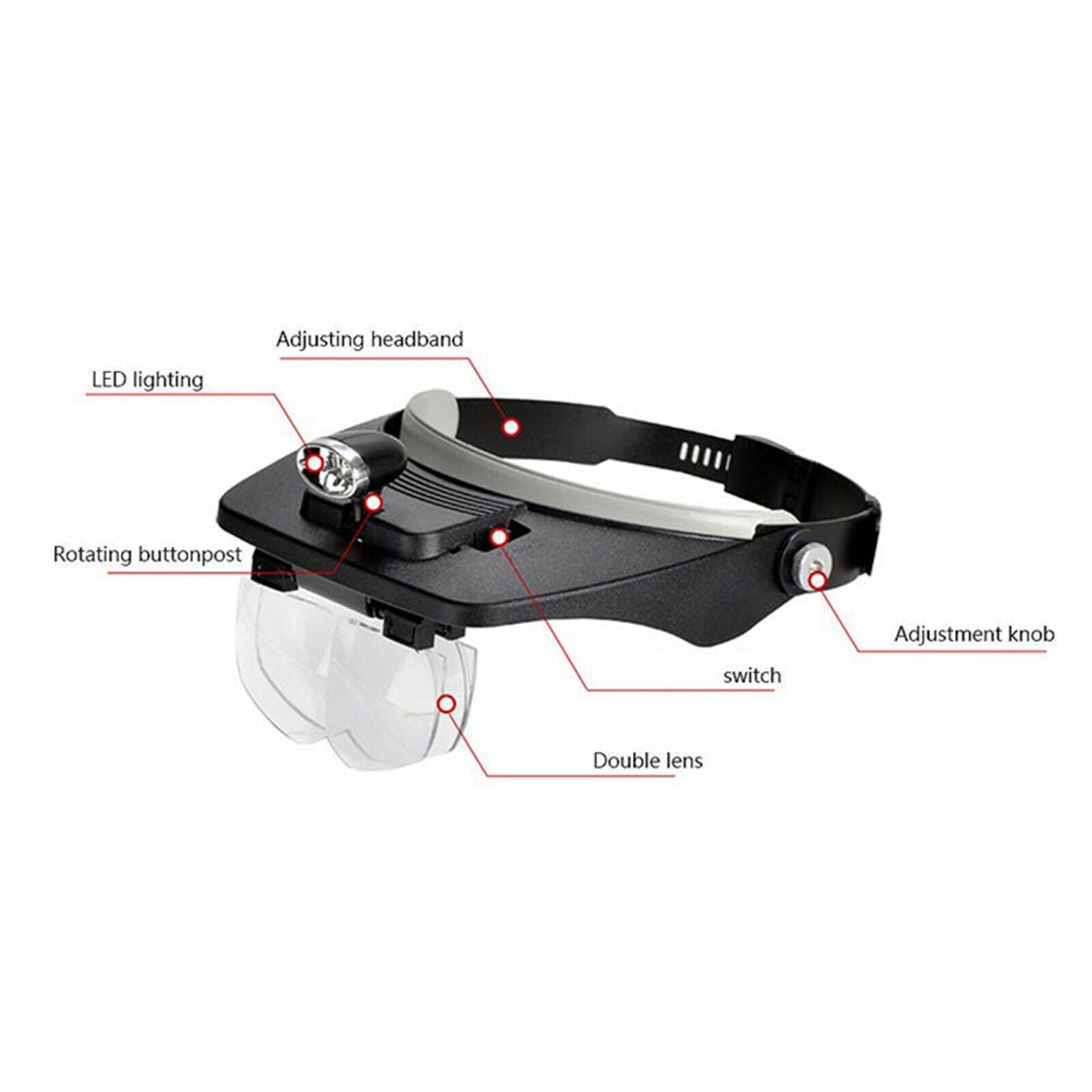 Head Band Magnifier w/ LED Lamp Headset Magnifying Glasses Visor Handsfree