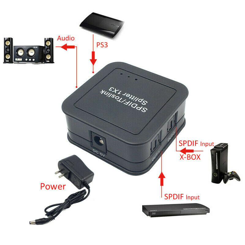 Digital Optical Fiber Distributor 1 in 3 SPDIF Audio Video Cable Splitter US HN