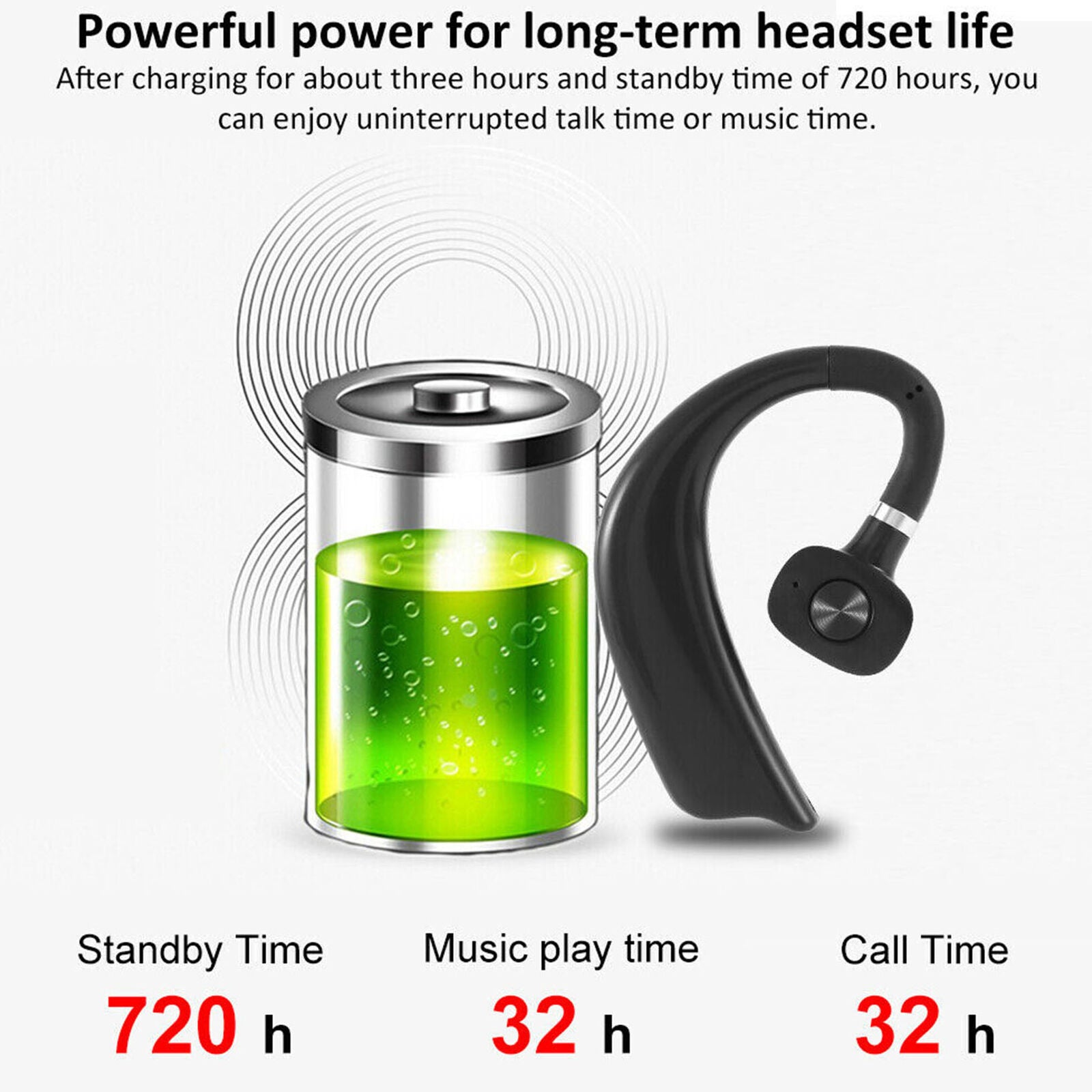 Wireless Bluetooth Noise Cancelling Headset Stereo Earbud Headphone Handfree