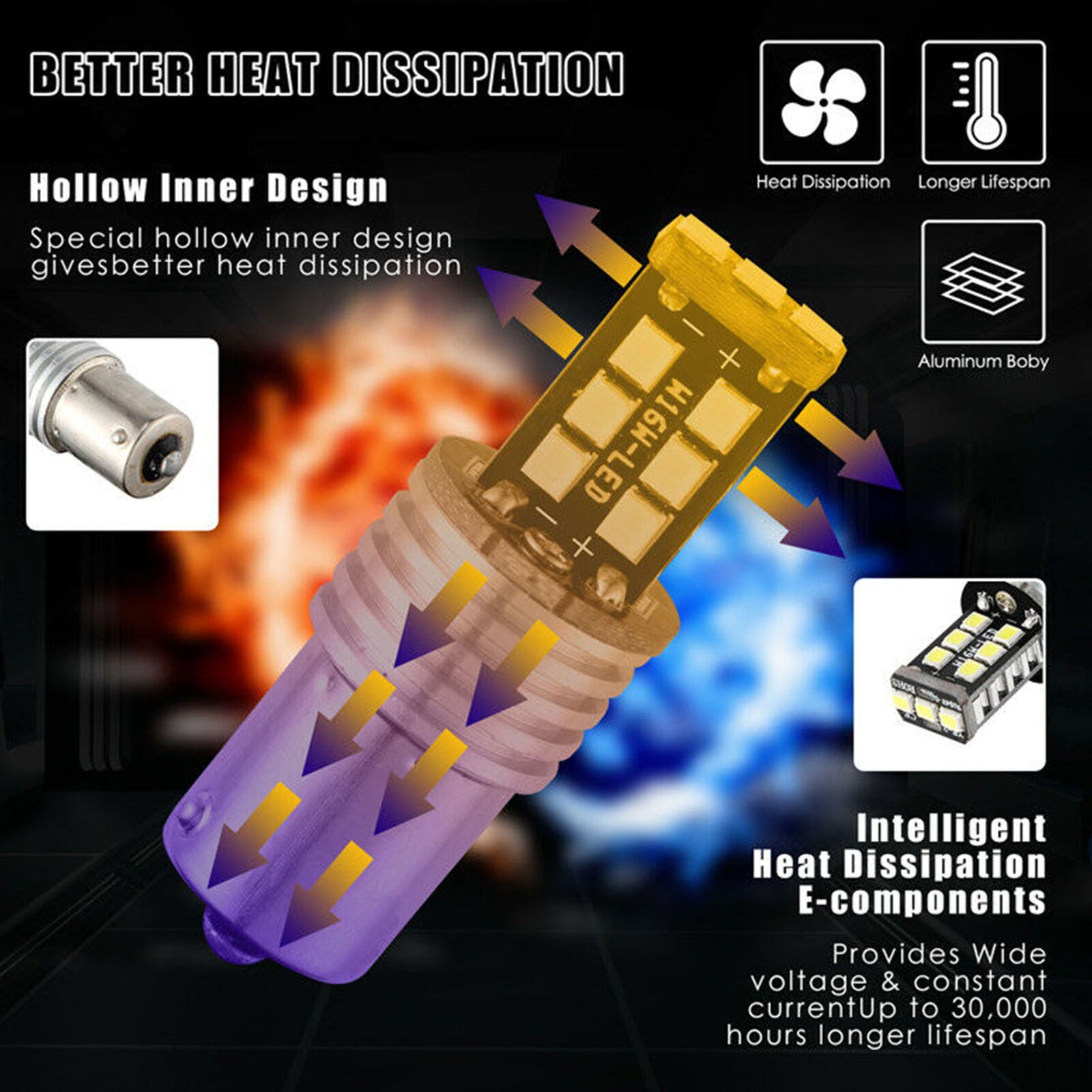 2pcs BA15S 1156 15SMD 2835 LED P21W Canbus Error Free Brake Tail Light 30W Kit