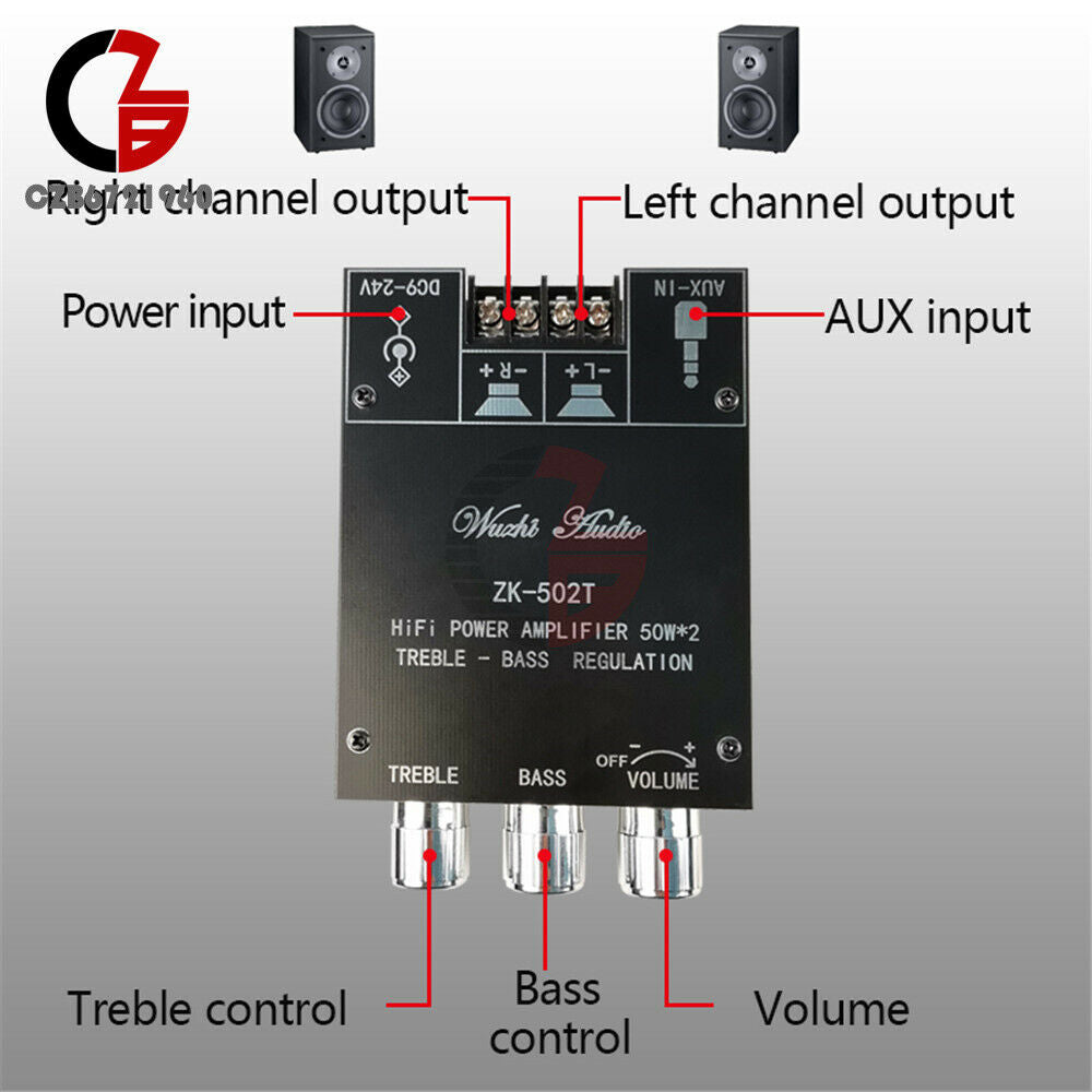 TPA3116 50W*2 Bluetooth 5.0 Dual Channel Stereo Audio Amplifier Board Subwoofer