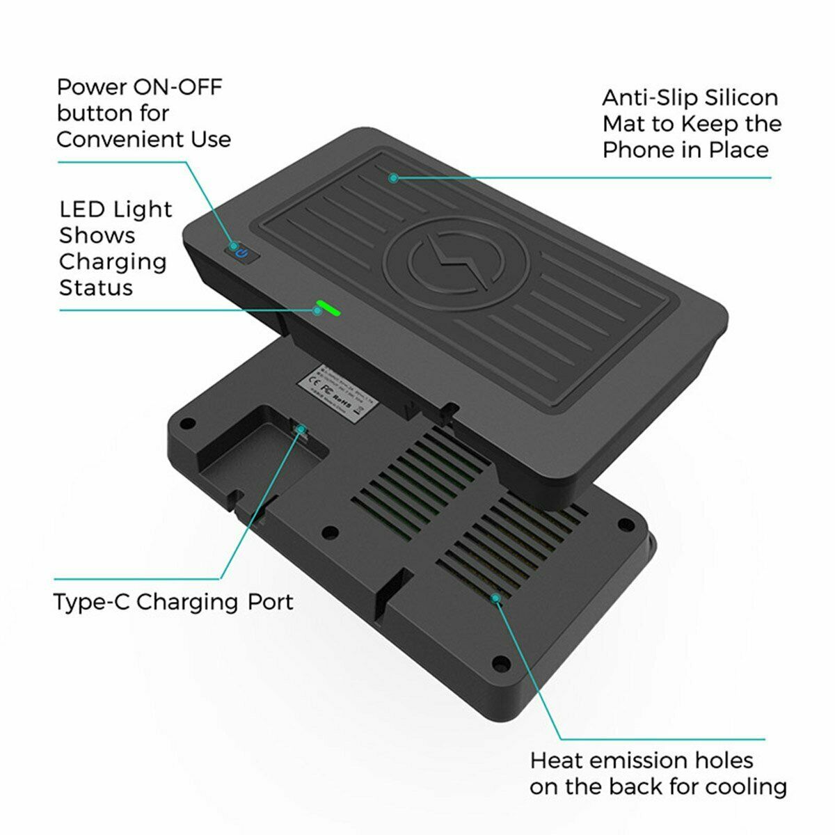 Qi Wireless Fast Charging Pad Mat Center Console for BMW 3 Series G20 2019 2020