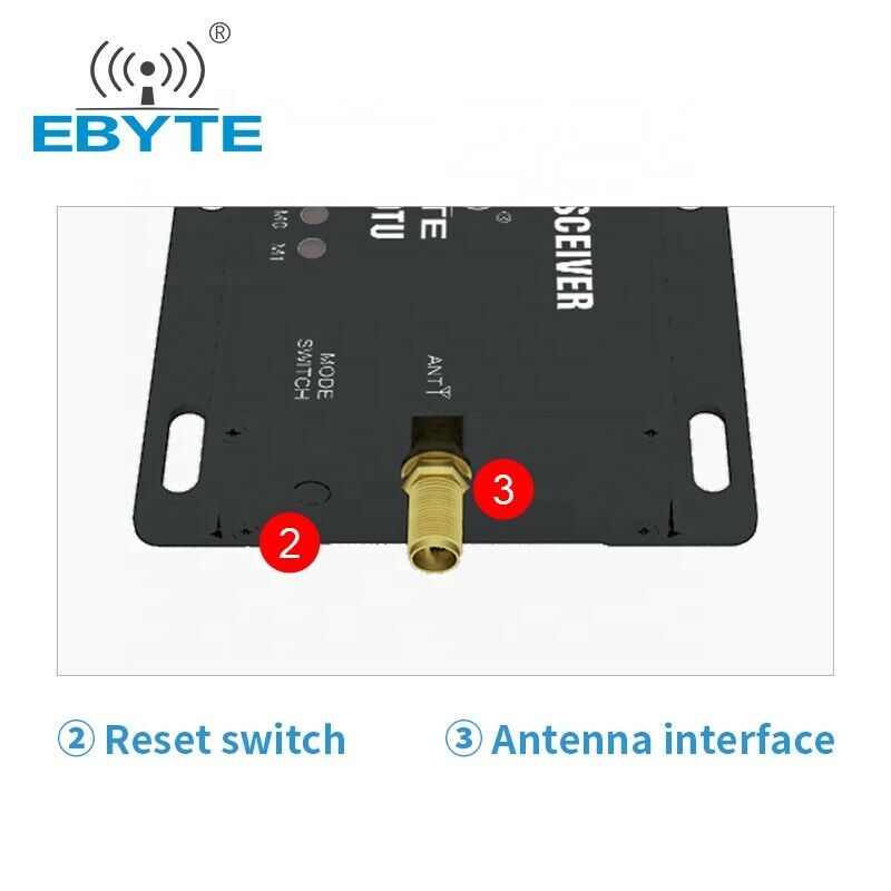 Ebyte 17dBm Iot 433MHz Wireless Data Transceiver 2km Distance Receiver Terminal