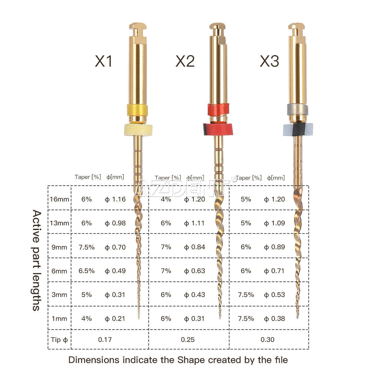 10X Dental 25mm Endodontic Treatment Root Canal Niti File X1 X2 X3 Engine Use