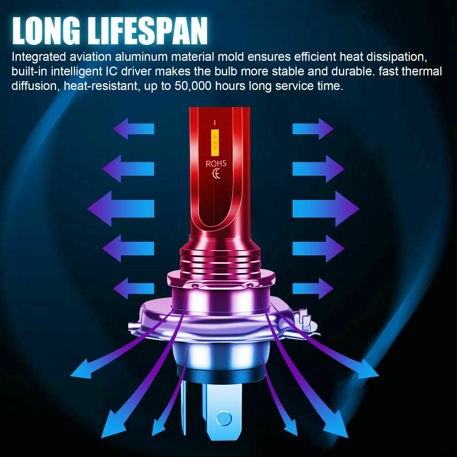 Pair H4 9003 80W LED Headlight Bulbs Kit High Low Beam Super Bright 6000K White