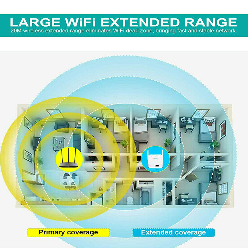 Dual Band WiFi Extender Zen Booster 300M Internet Range Zenbooster Router 2.4Ghz