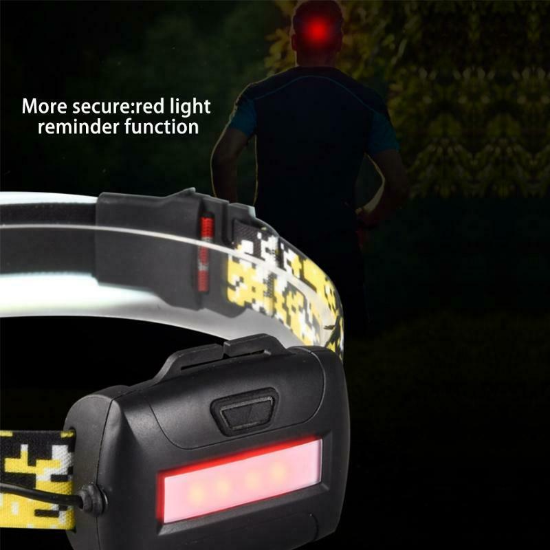 Headlamp LED Rechargeable Head Lights to Wear Outdoor Head Lamps Rechargeable