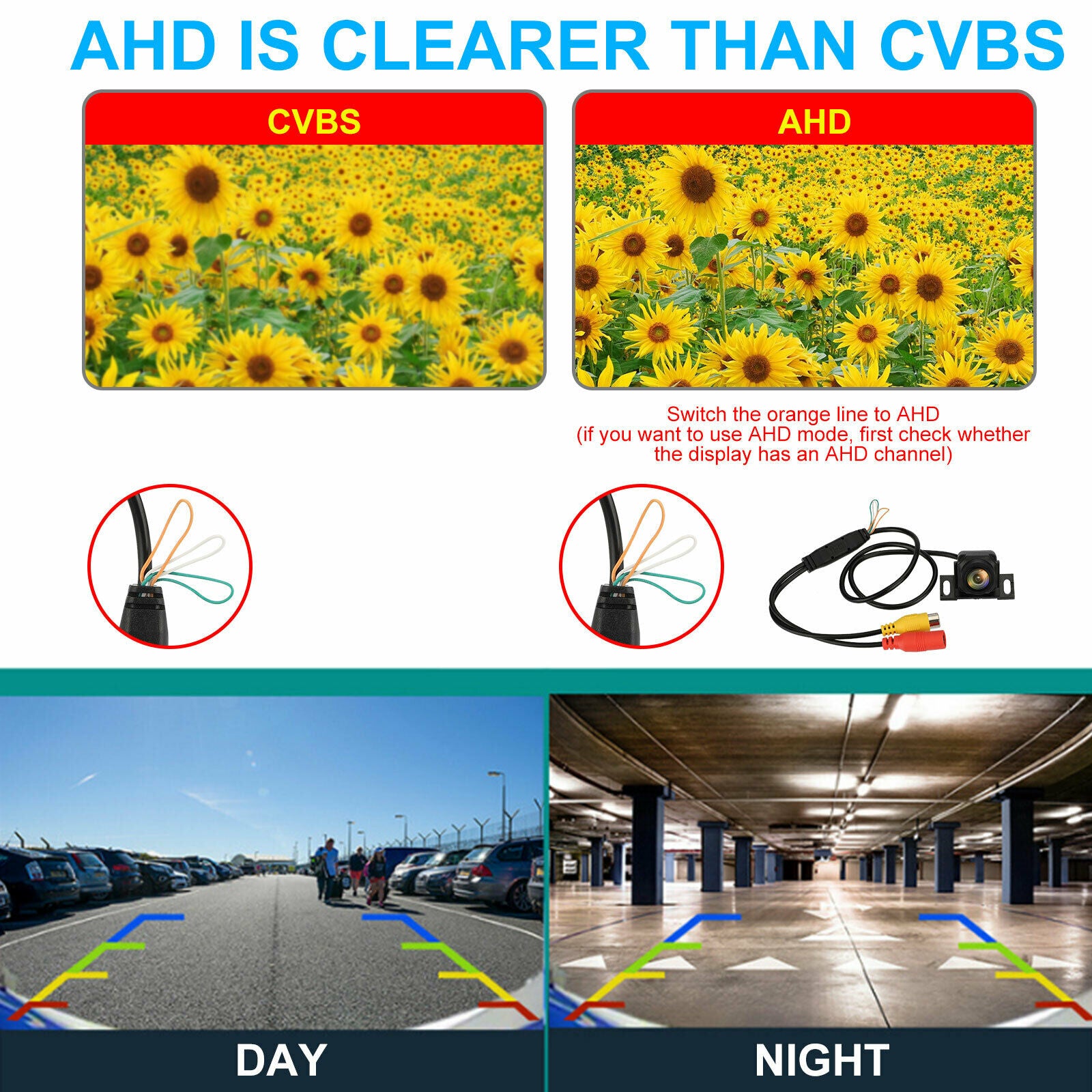 170° CMOS HD Car Front/Side/Rear View Reverse Backup Night Vision Parking Camera