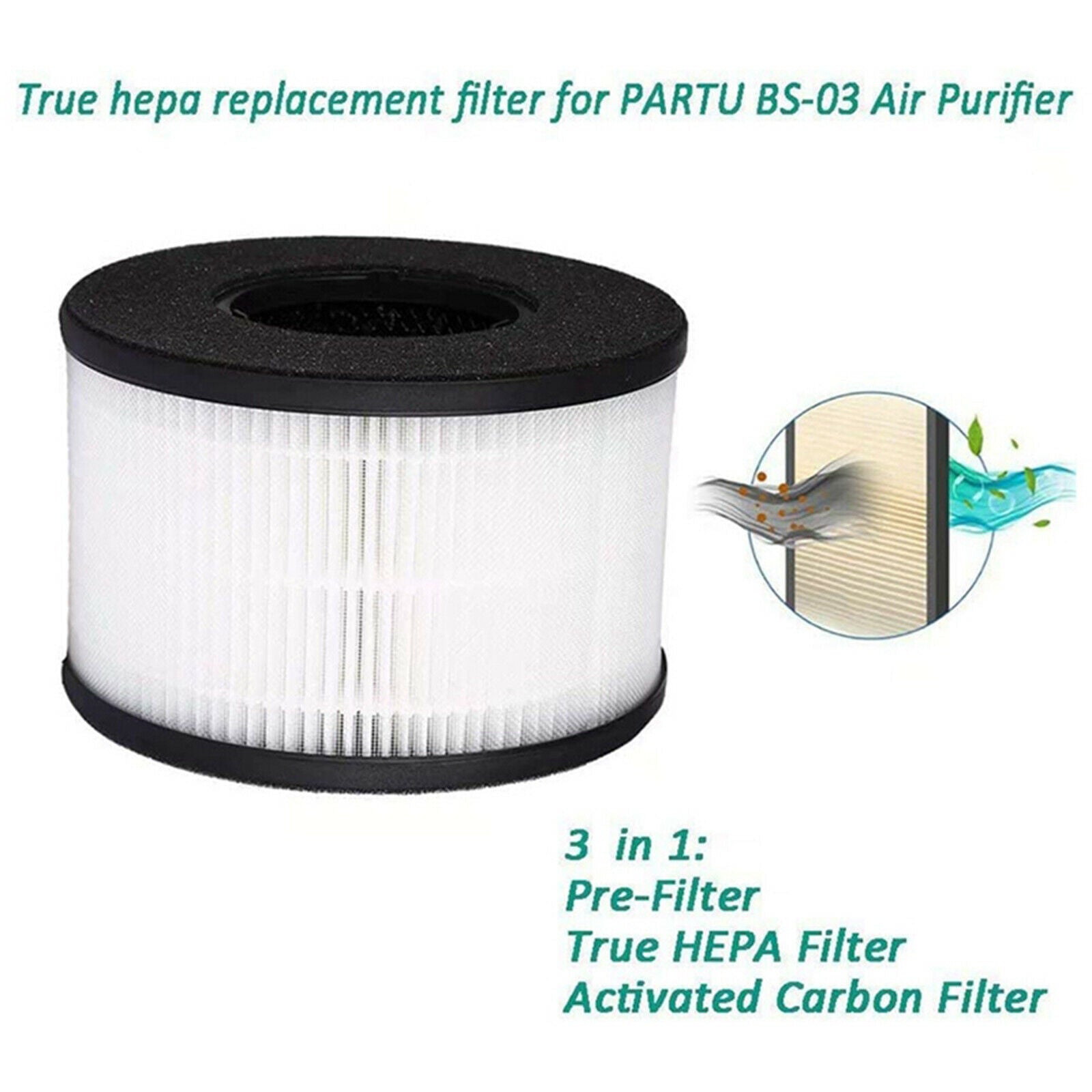 3in1 Pre-Filter Replacement Filters for BS-03 Air Purifier Parts