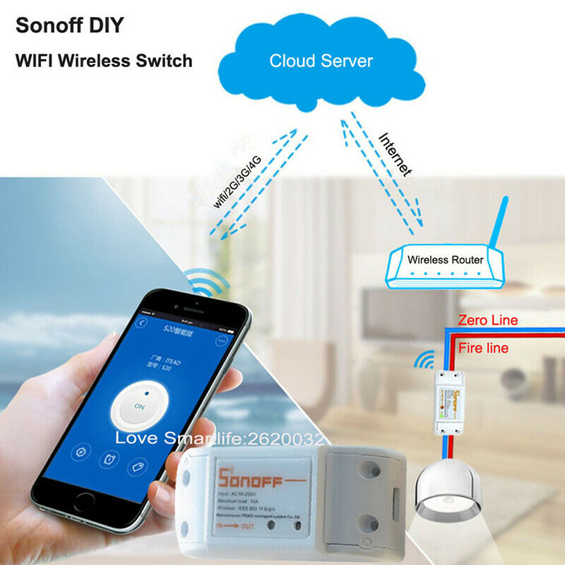 Sonoff Basic Wifi DIY Smart Wireless Remote Switch Light Controller Module W_DD