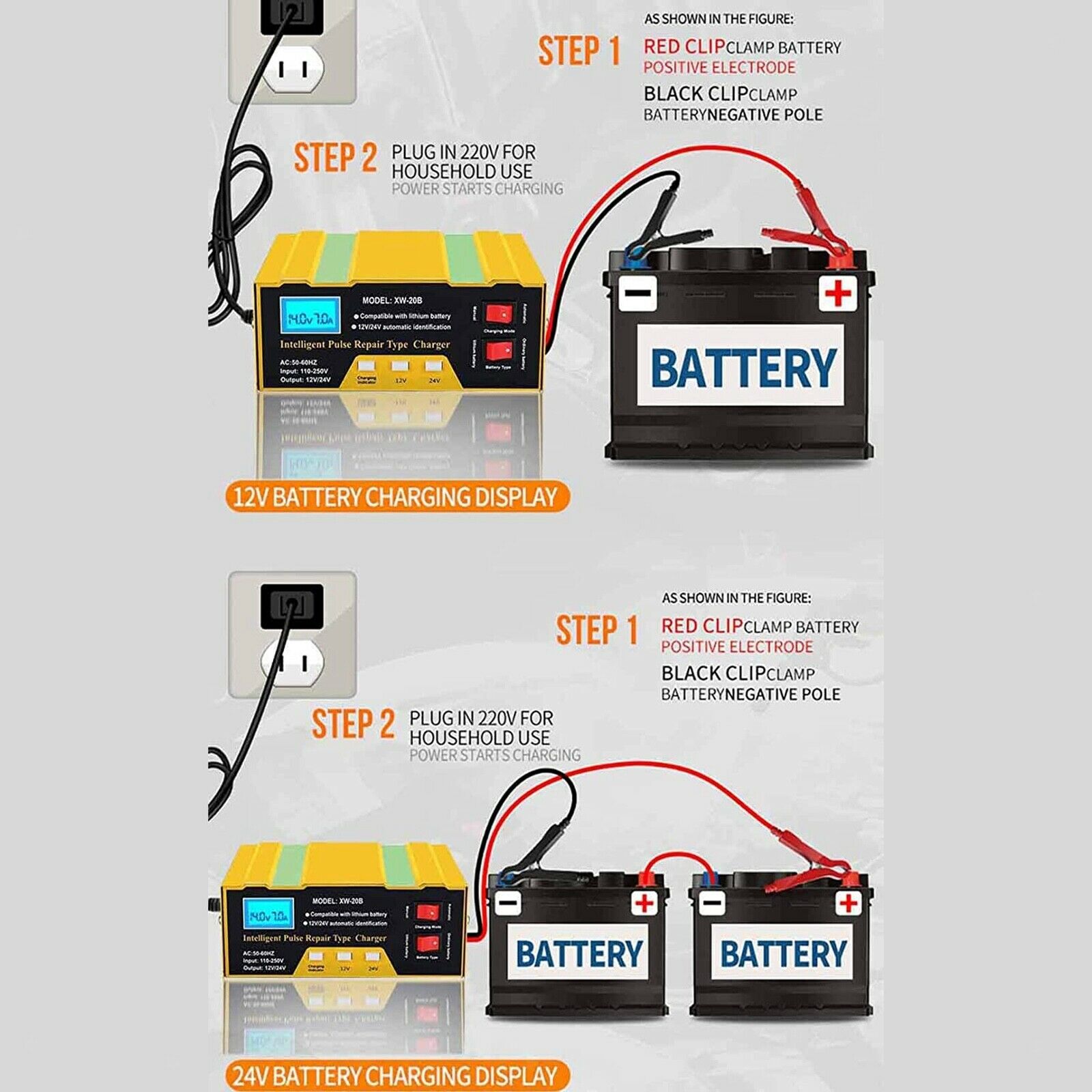 12V 24V Smart Pulse Repair Car Battery Charger Maintainer Lead Charger