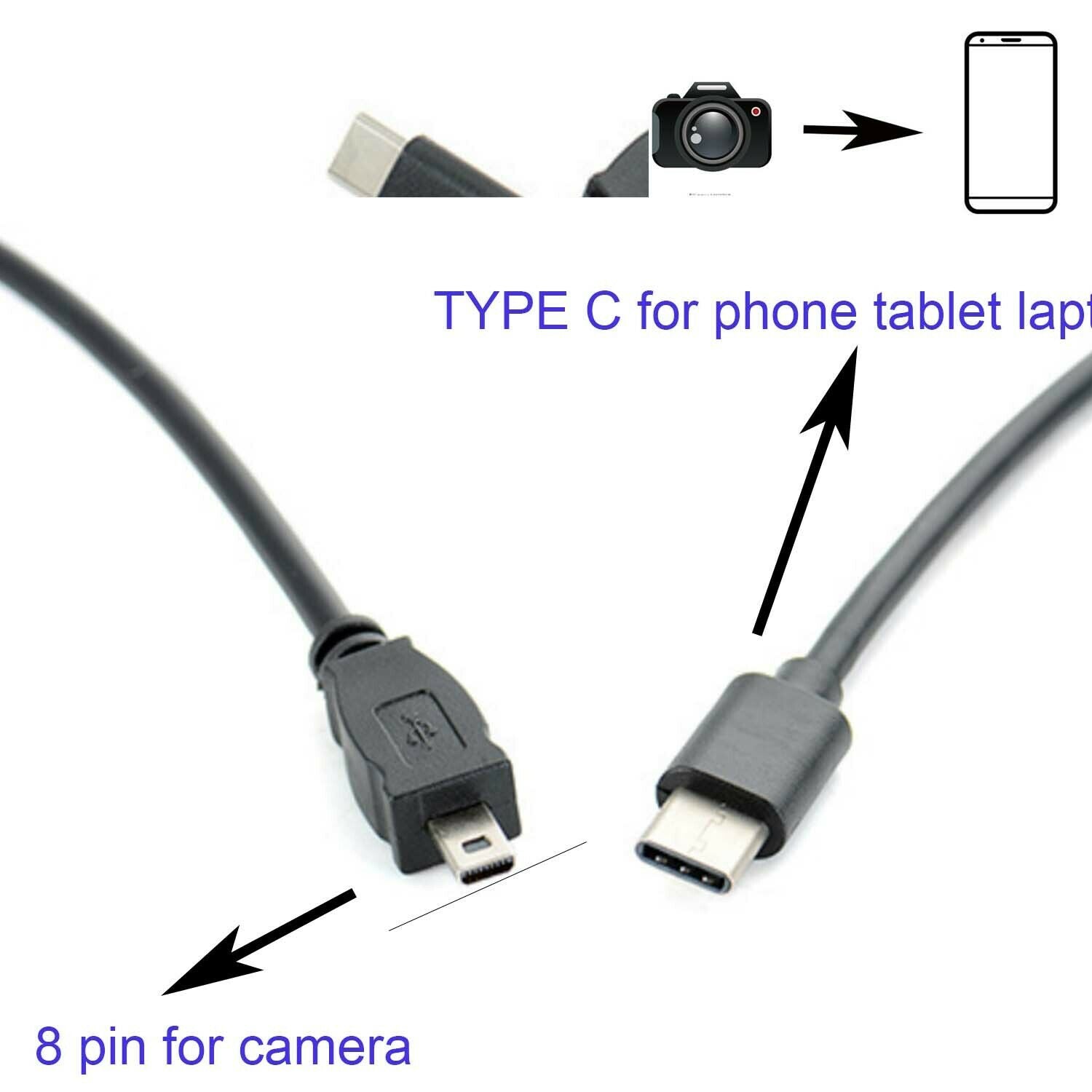 TYPE C OTG CABLE FOR NIKON Coolpix L320 L30 L29 L28 L27 L24 L20 L120 L100