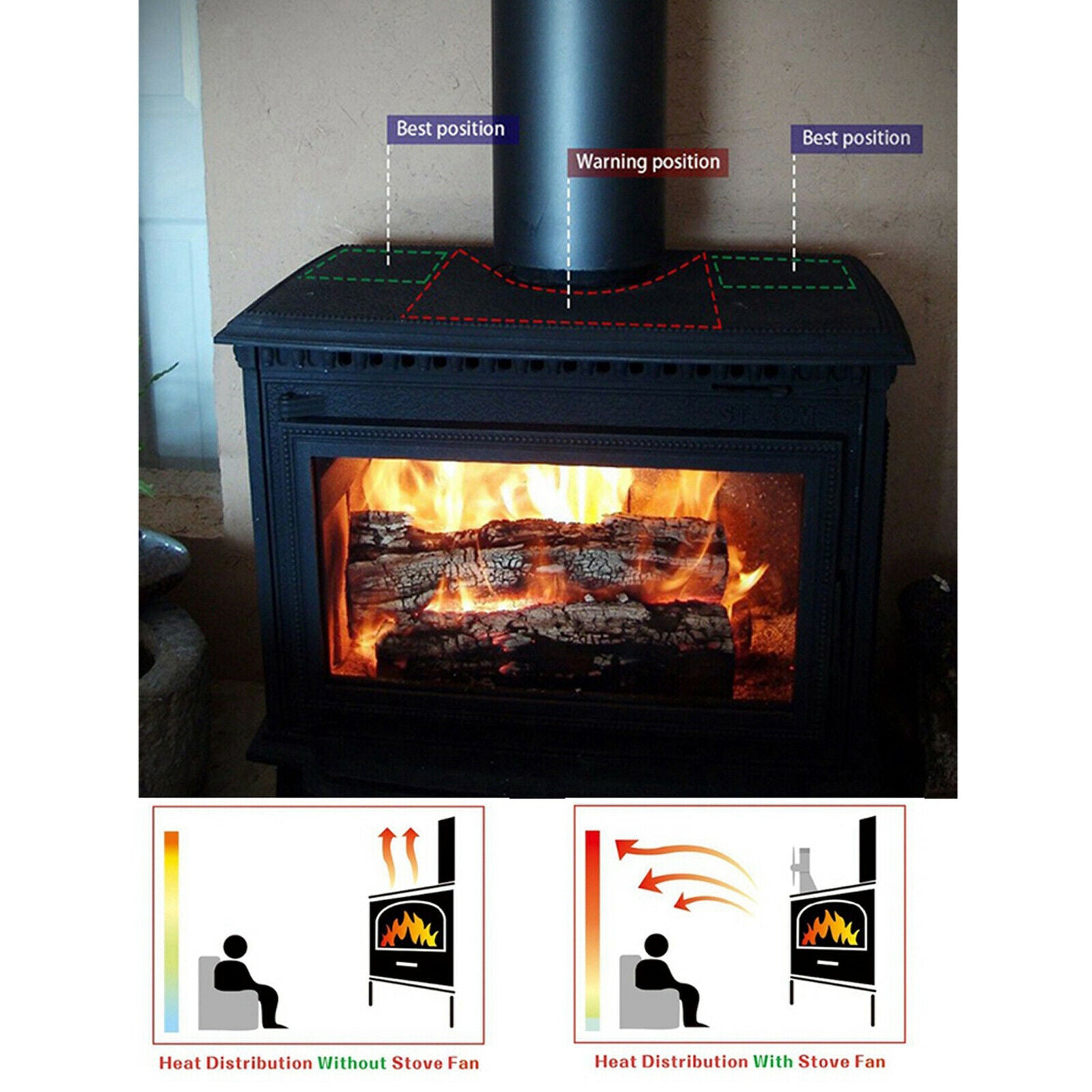 6 Blades Wood Burning Stove Fireplace Fan Silent Motors Heat Powered Golden