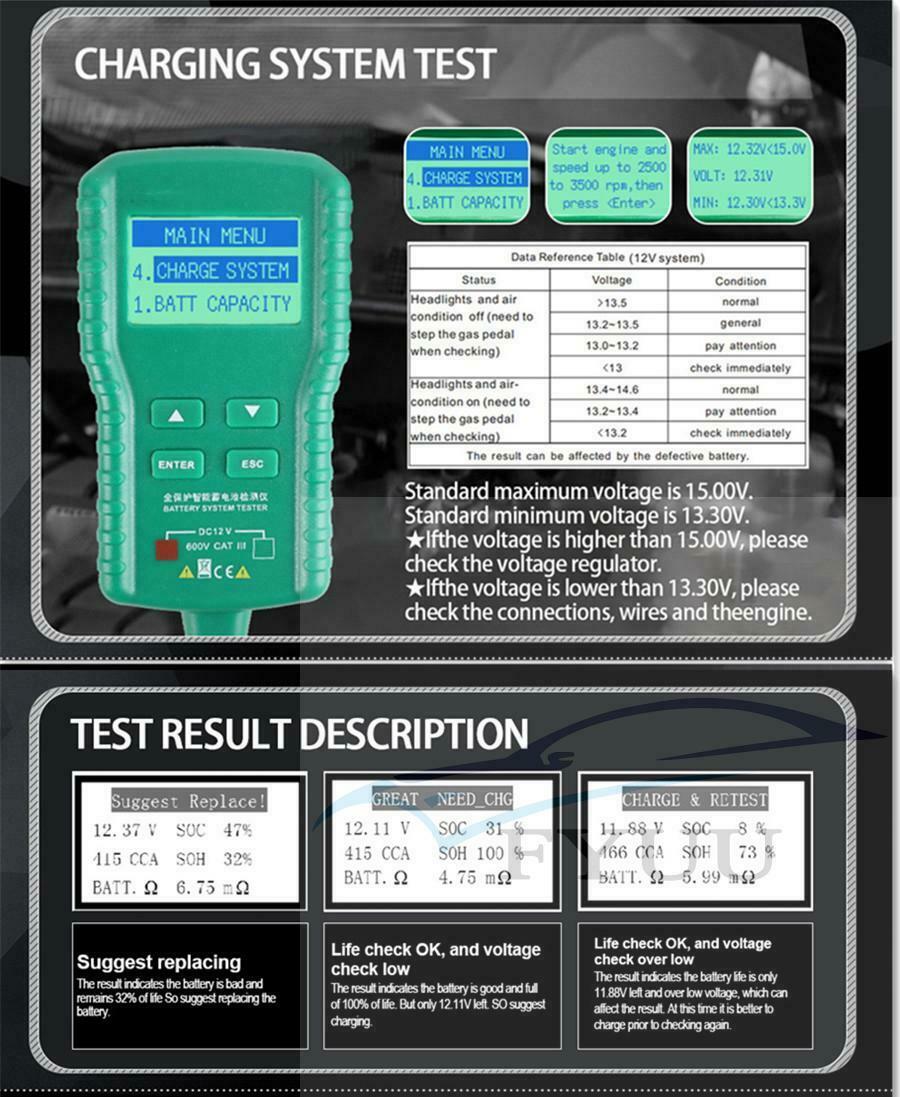12V Car Battery Tester 100~ 1700CCA Battery Lead Acid Battery Cranking Charging
