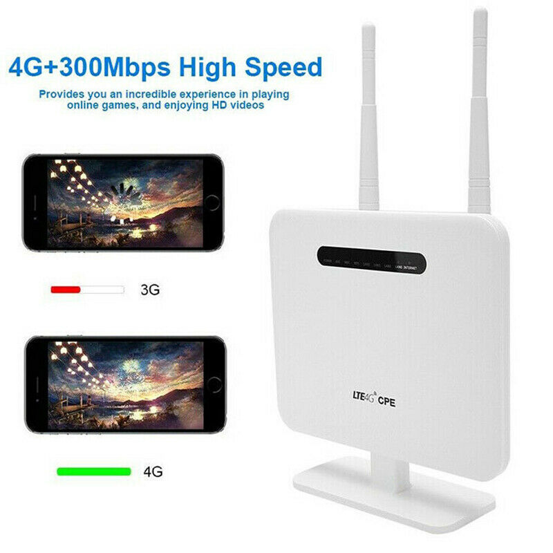 Unlocked 4G LTE CPE Wifi Router 300Mbps Wireless CPE & SIM Card SlotJCAUH SJ