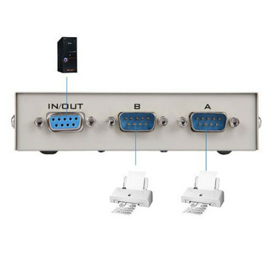 2Ports Manual Parallel DB9 Serial RS 232 Data Exchange Switch 2 in 1