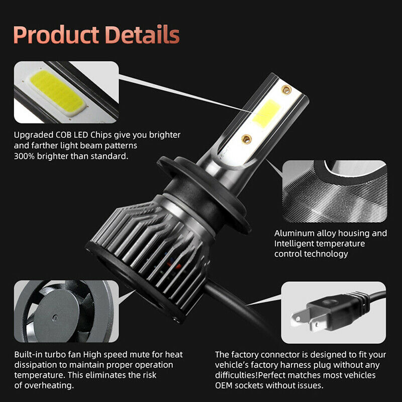 2PC H7 LED Headlight Conversion Kit COB Bulb White High Power 6000KBDAU