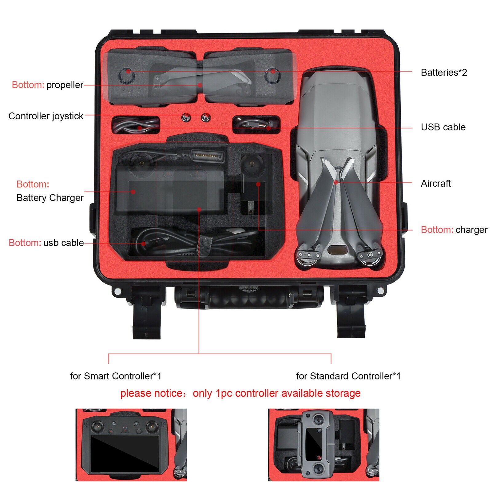 Storage Bag Case Box for DJI Mavic 2 Hardshell Handheld Carrying Handle
