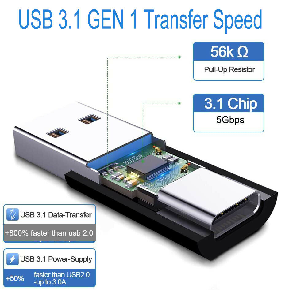 USB3.1 USB3.0 Male to Type-C Female Adapter 5Gbps Charging & Data charger