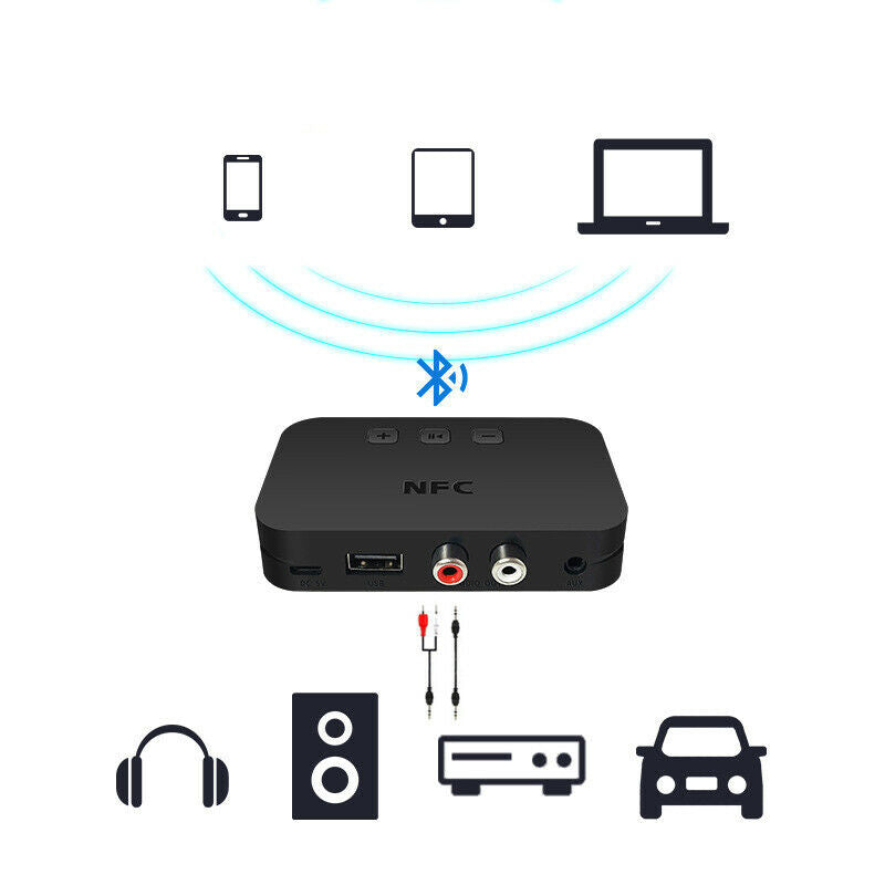 Bluetooth 5.0 Wireless Receiver Audio Transmission Stereo With RCA 3.5 AUX JBDA