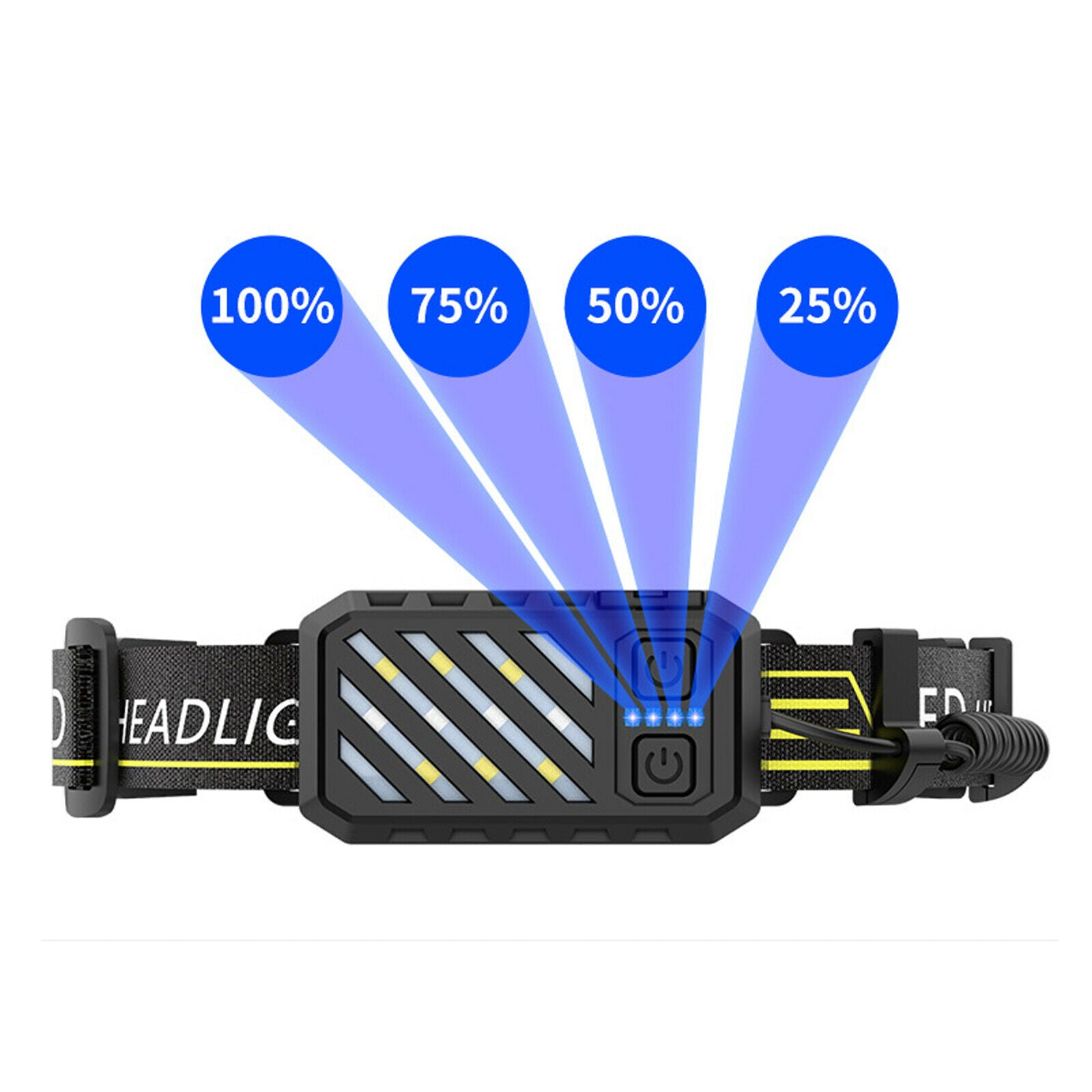 LED Headlamp Rechargeable 7 Modes Waterproof Flashlights Adults Kids Cycling
