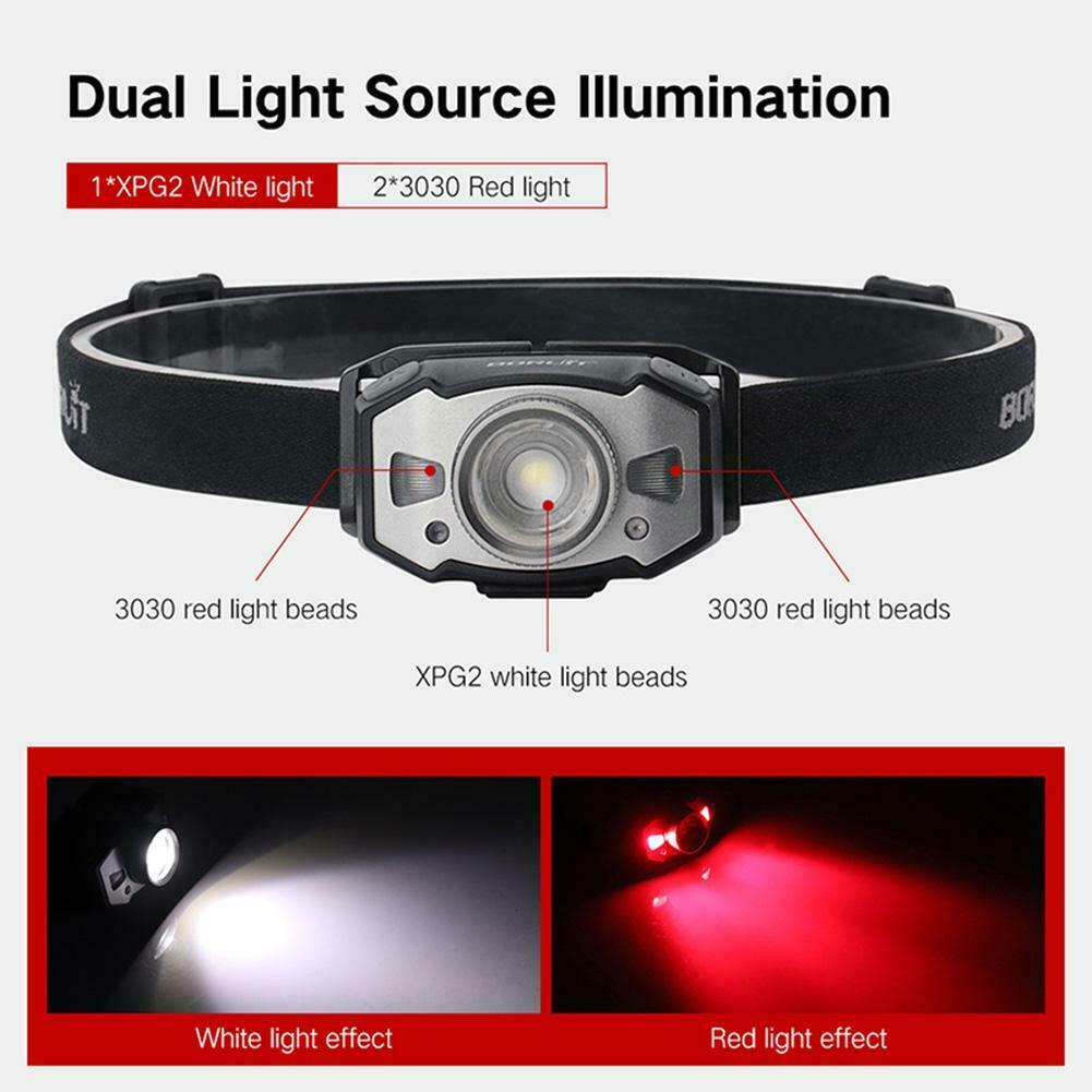 BORUiT LED Headlight XPG2 3030 210LM Zoomable Wave Sensor Headlamp Light
