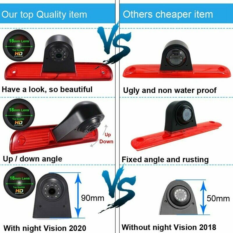 Car High Brake Light Reversing Camera Rear View Camera for Fiat Ducato X250 X2P4
