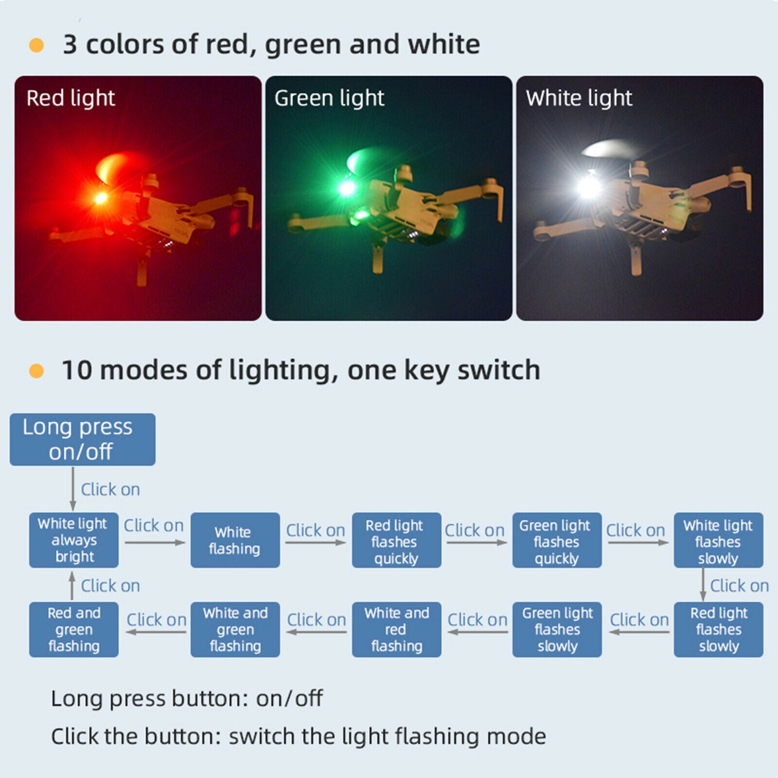 Night Flight Light Warning Light for DJI Mavic AIR 2 Pro Inspire 2 Pro Drone