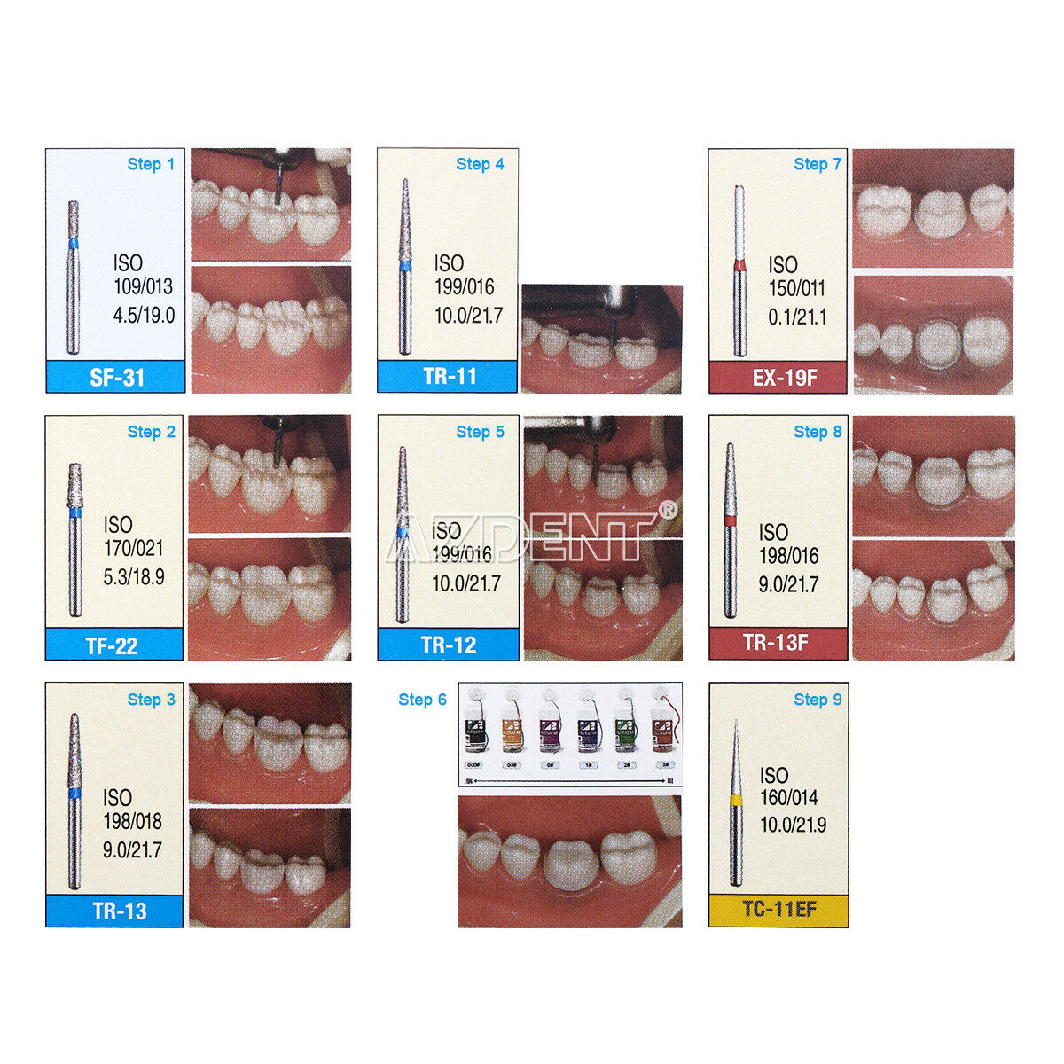 100 Boxes Dental Diamond Burs Set FG-113 FG Crown Preparation Molar Teeth Kit