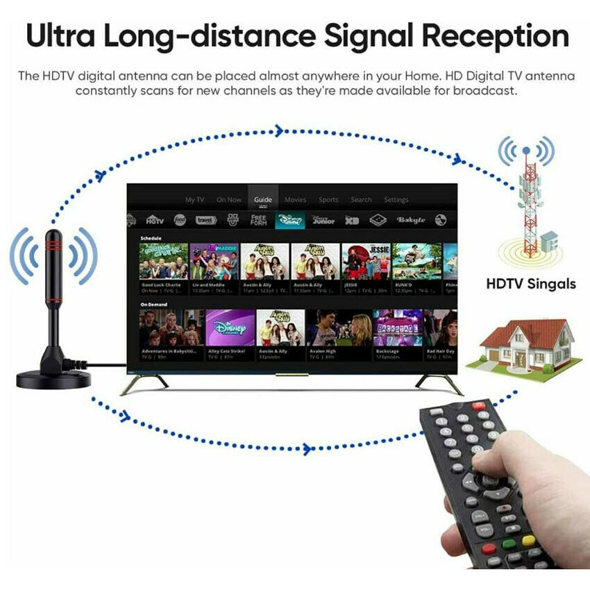 Upgraded TV Antenna Indoor HDTV Amplified Digital TV Antenna 4K 1080P