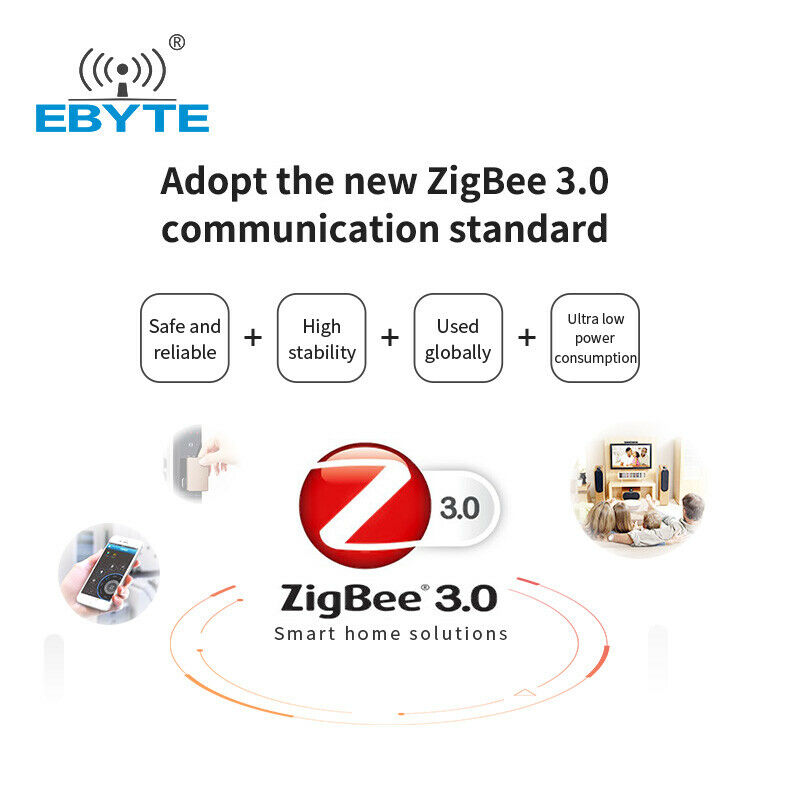 TLSR8269 IoT Wireless Soc Transceiver ZigBee 3.0 2.4GHz 7dBm 130m 32 Bit Module