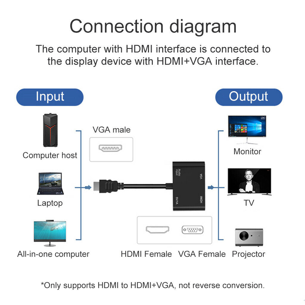 4K 1080P Active HDTV   to VGA Adapter (Male to Female) Converter with Audio