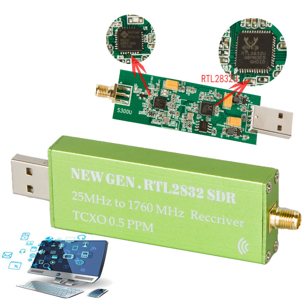 Advanced USB RTL-SDR (0.5PPM) TCXO Metal Case SMA R820T2 RTL2832U E rsBDAU
